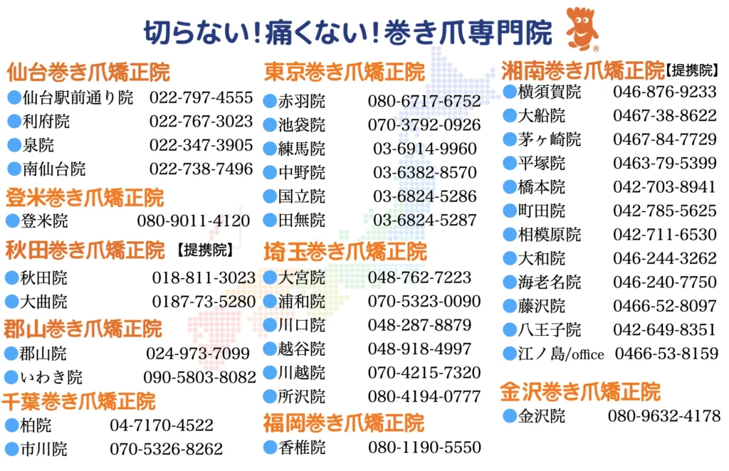 巻き爪矯正院グループ